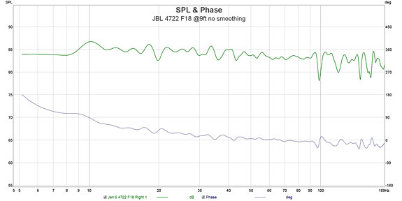 Understanding Digital Room Correction For Audiophiles Article By Mitch Barnett Of Accurate Sound